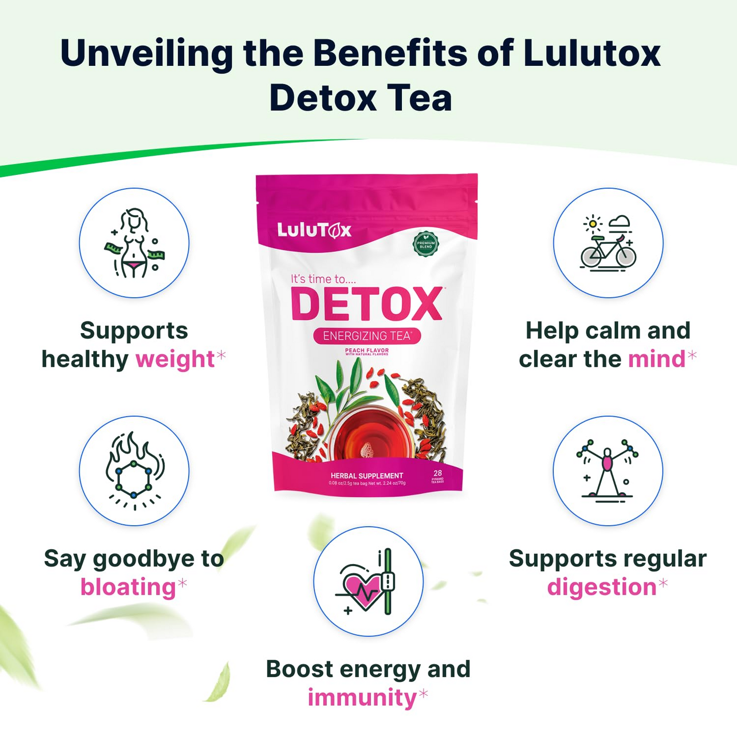 LULUTOX Detox Tea