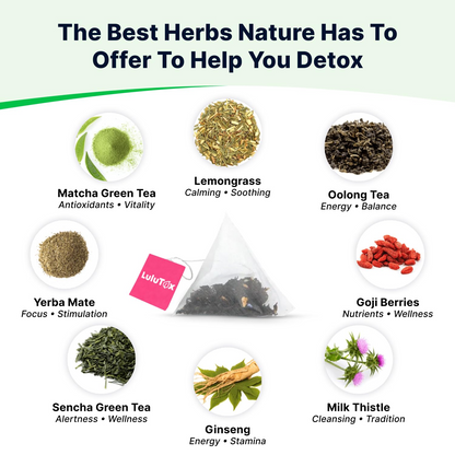 LULUTOX Detox Tea
